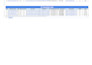provide 200 mix backlinks to high authority website